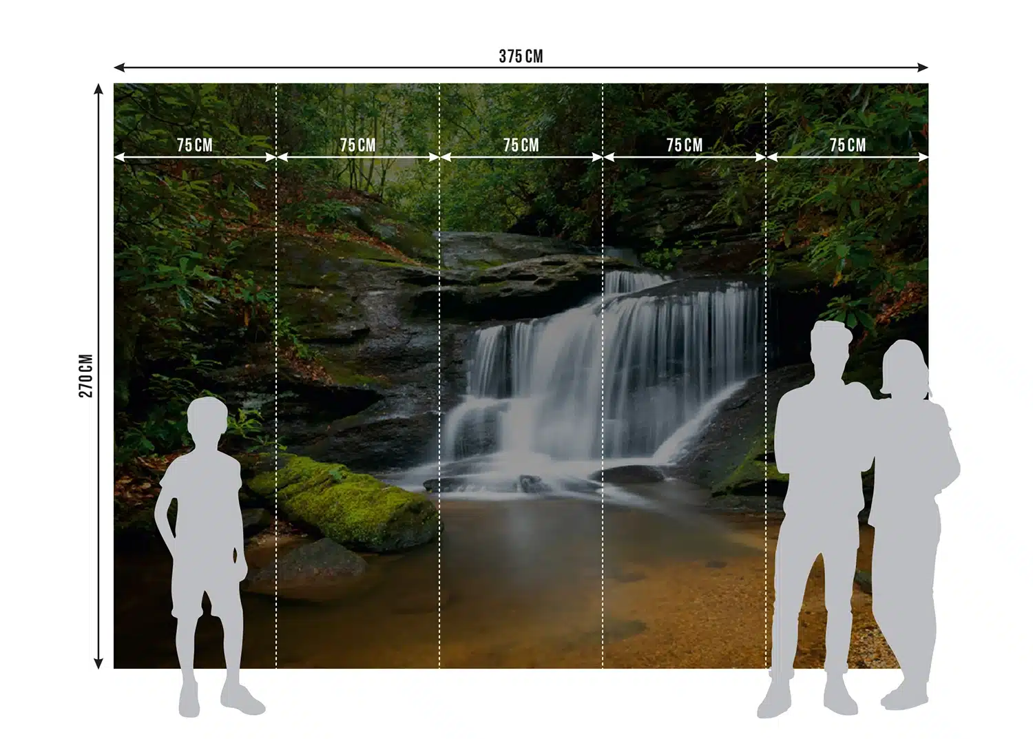 Custom Size Wall Mural Waterfall | Premium Non-Woven Wallpaper | FTNS2450 7
