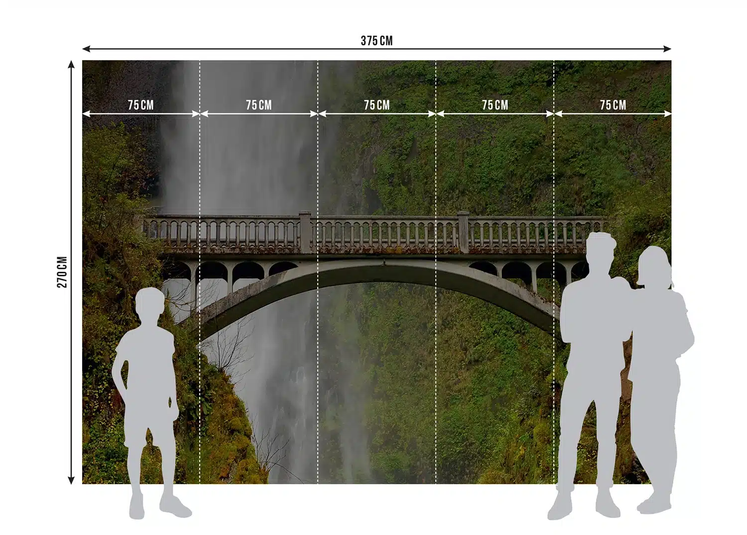 Custom Size Wall Mural Waterfall | Premium Non-Woven Wallpaper | FTNXXL0476 7